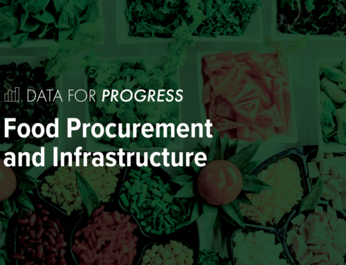 Memo: Food Procurement and Infrastructure